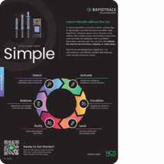 RapidTrace Icon RapidTrace Icon